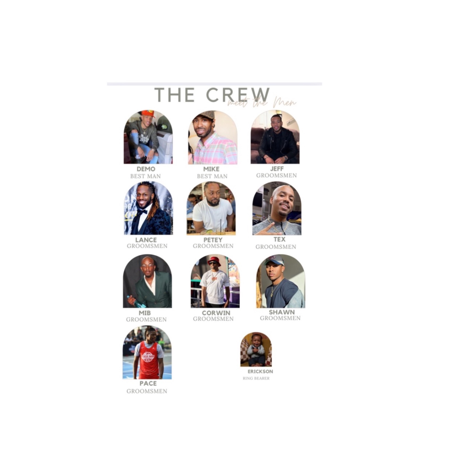 Meet the men